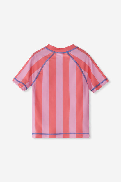 Girls Swim Set